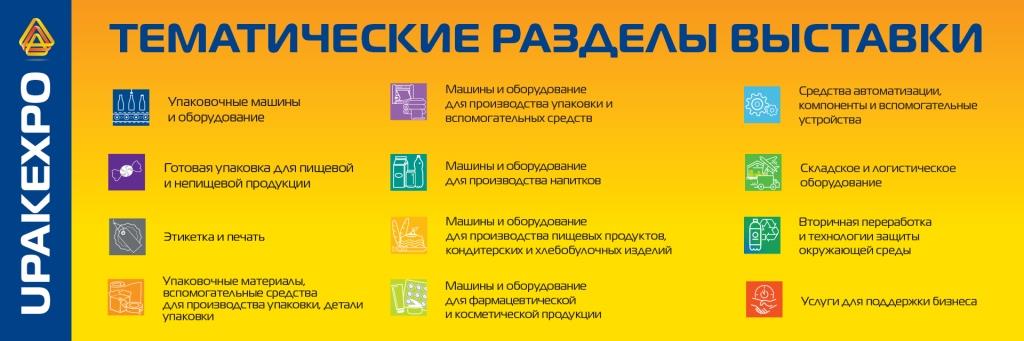 ТЕМАТИЧЕСКИЕ РАЗДЕЛЫ ВЫСТАВКИ UPAKEXPO_2_0.jpg