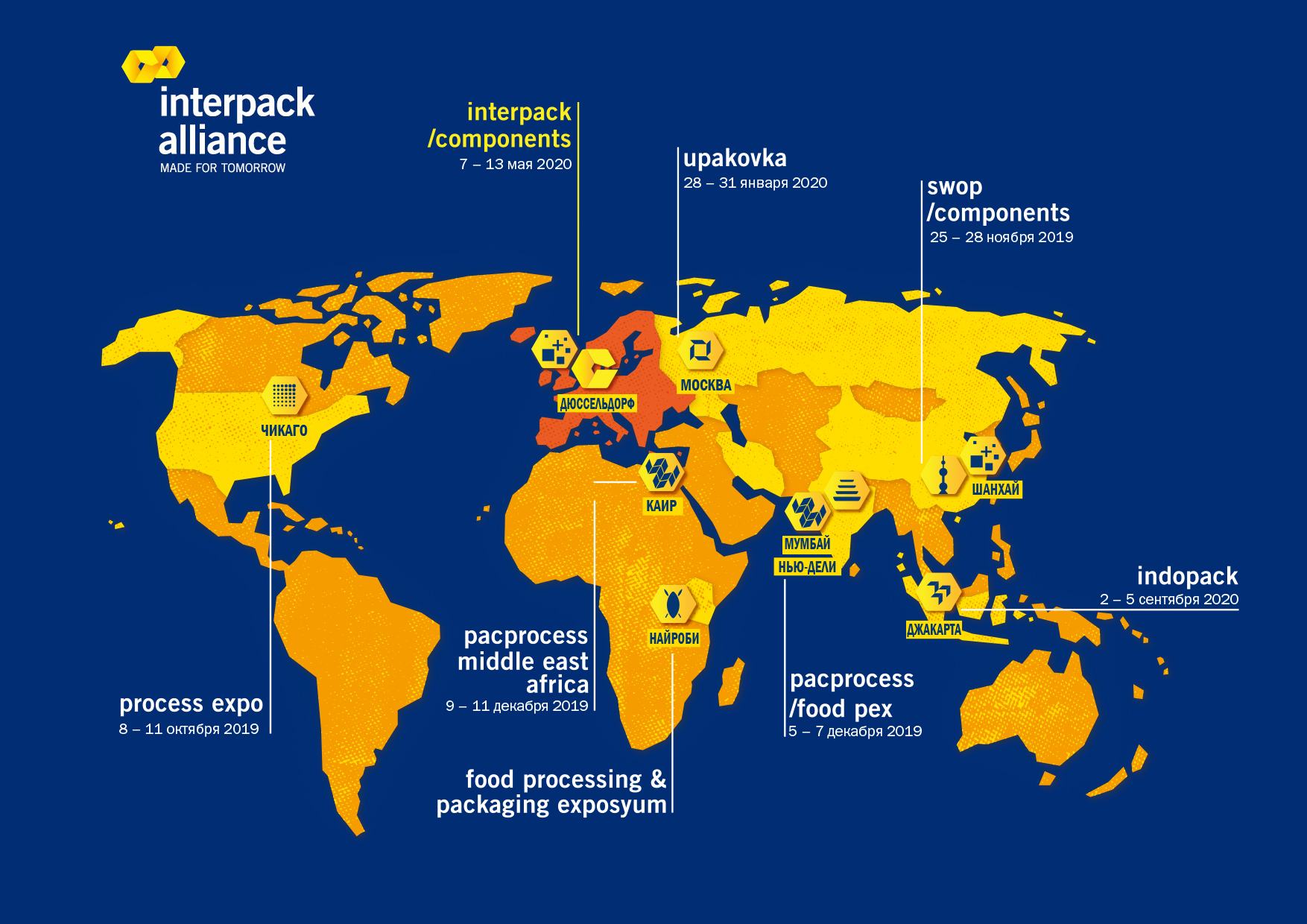 interpack alliance map