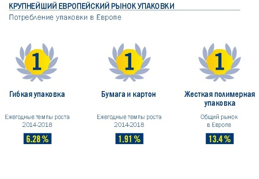 медальки